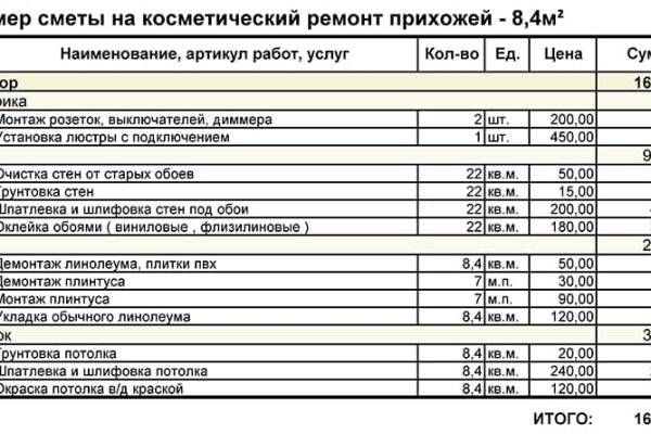 Кракен официальный сайт онион