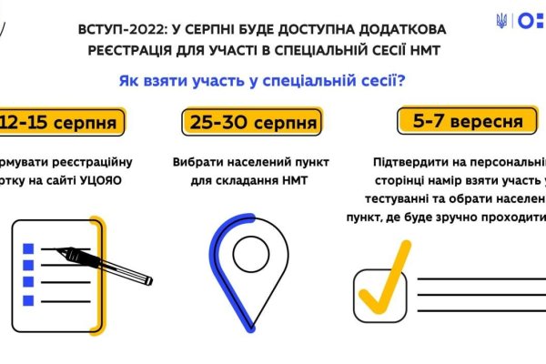 Официальная ссылка на кракен в тор