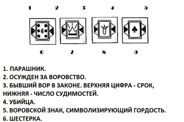 Кракен зайти зеркало
